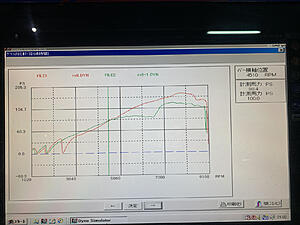 SSV problem No CEL, car feel flat and down on power on Track-photo912.jpg