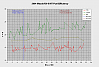 Gas Mileage-chart.gif