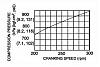 Blown Motor-compression.jpg
