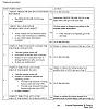 Throttle Loss Cel Came On-2106_3.jpg