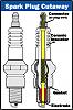 This is what my Spark Plugs look like...-spark-plug.jpg