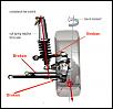 Rear arms damaged-rx8-rear-links-1.jpg