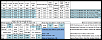 New Sway Bar Option and Sway Bar Summary-untitled.png