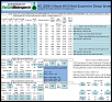 New Sway Bar Option and Sway Bar Summary-rx8_fcm_suspension_calcs.png