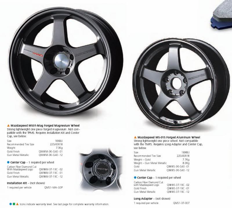 Name: mazdaspeedwheels_zpsb8e1b925.jpg
Views: 102
Size: 72.4 KB
