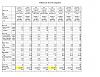 A Summary of Tire Rack Tire Tests-tires1.jpg