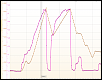Series II ECU Tuning-untitled.png