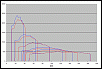 2009 RX-8 Transmission Gear Chart and Discussion-untitled-1.gif