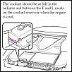 10,000 miles and my coolant reserve is empty?-coolant_mark.jpg
