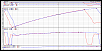 Diagnose my S2 dyno-rx8_3rd_gr_data.png