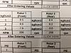 compression results-compression-scores.jpg
