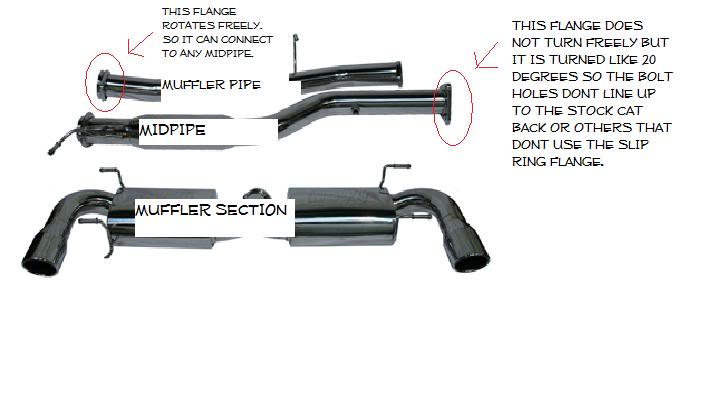 Name: MUFFLER.jpg
Views: 157
Size: 31.8 KB