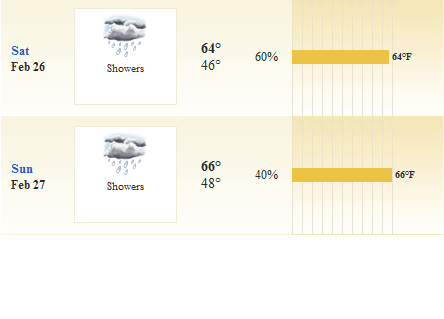 Name:  weather.png
Views: 23
Size:  21.8 KB