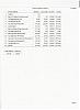 south west tri-state meet-laughlin-oatman-large-.jpg