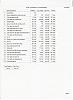 south west tri-state meet-laughlin-lake-havasu-city-large-.jpg